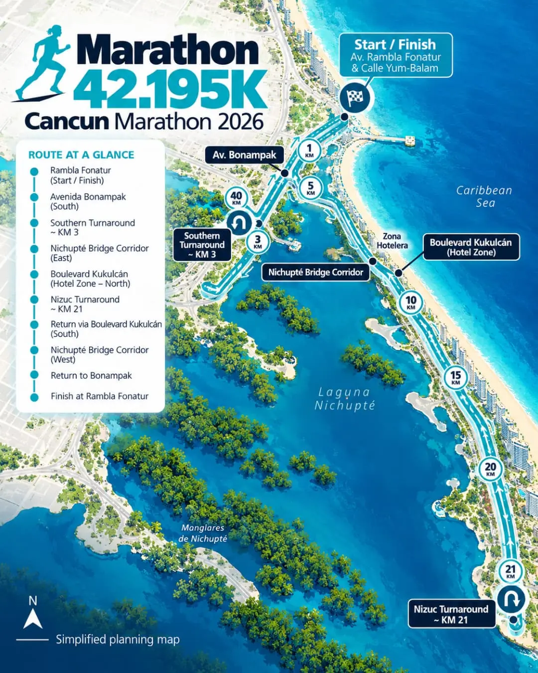 Cancun Marathon 2026 42K route map showing Nichupté, Boulevard Kukulcán and Nizuc